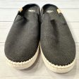 Shoes Designer By Ugg  Size: 7 For Cheap